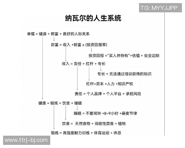 足球明星背后的故事：父母如何塑造他们的职业生涯与人生价值